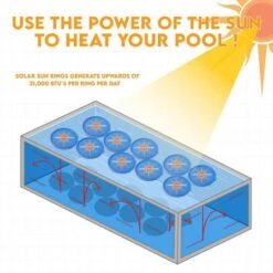 Solar Sun Rings - 5' Round Passive Solar Pool Heating - Sunburst -Pure Pools Store 5 Round Passive Solar Pool Heating Sunburst 6