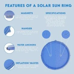 Solar Sun Rings - 5' Round Passive Solar Pool Heating - Sunburst -Pure Pools Store 5 Round Passive Solar Pool Heating Sunburst 8