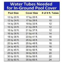 Blue Wave - 8' Single Water Tube, Blue 7 Blue Wave - 8' Single Water Tube, Blue -Pure Pools Store 8 Single Water Tube Blue 3