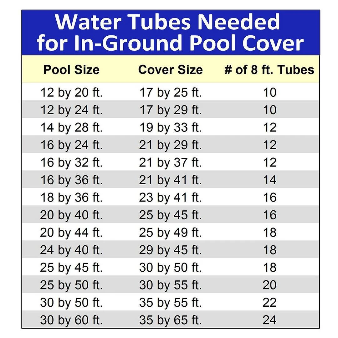 Blue Wave - 8' Single Water Tube, Blue 4 Blue Wave - 8' Single Water Tube, Blue - Image 4