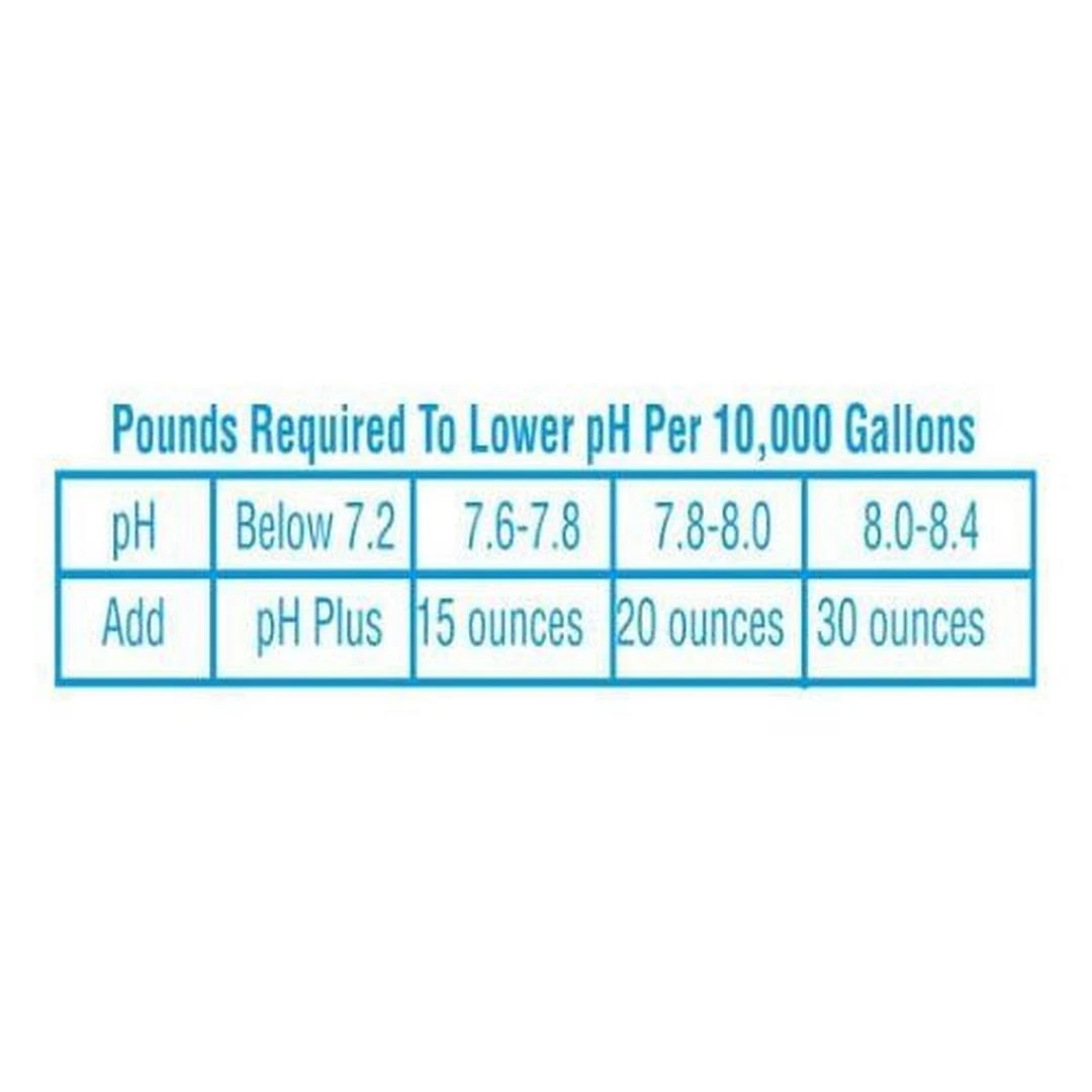 In The Swim - PH Reducer, 10 Lbs. 10 In The Swim - PH Reducer, 10 Lbs. - Image 10